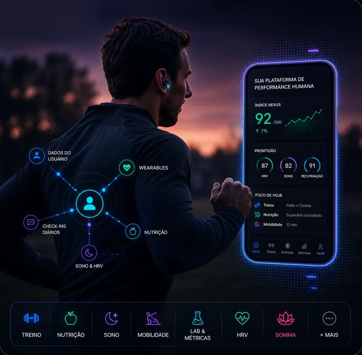 Painel Nexus e sinais monitorados em tempo real